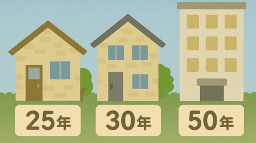 建物の種類による耐用年数の違い